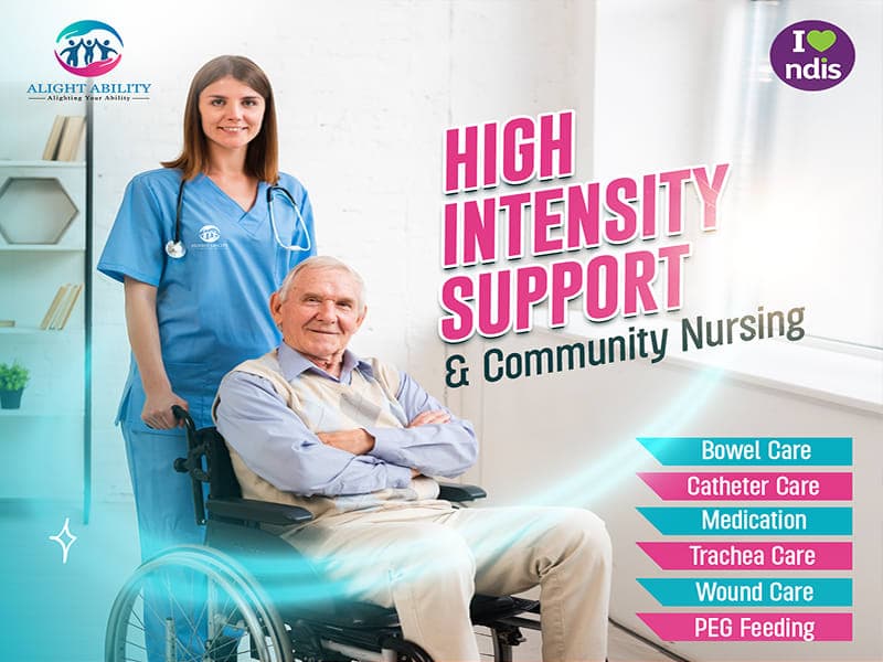 High Intensity Support